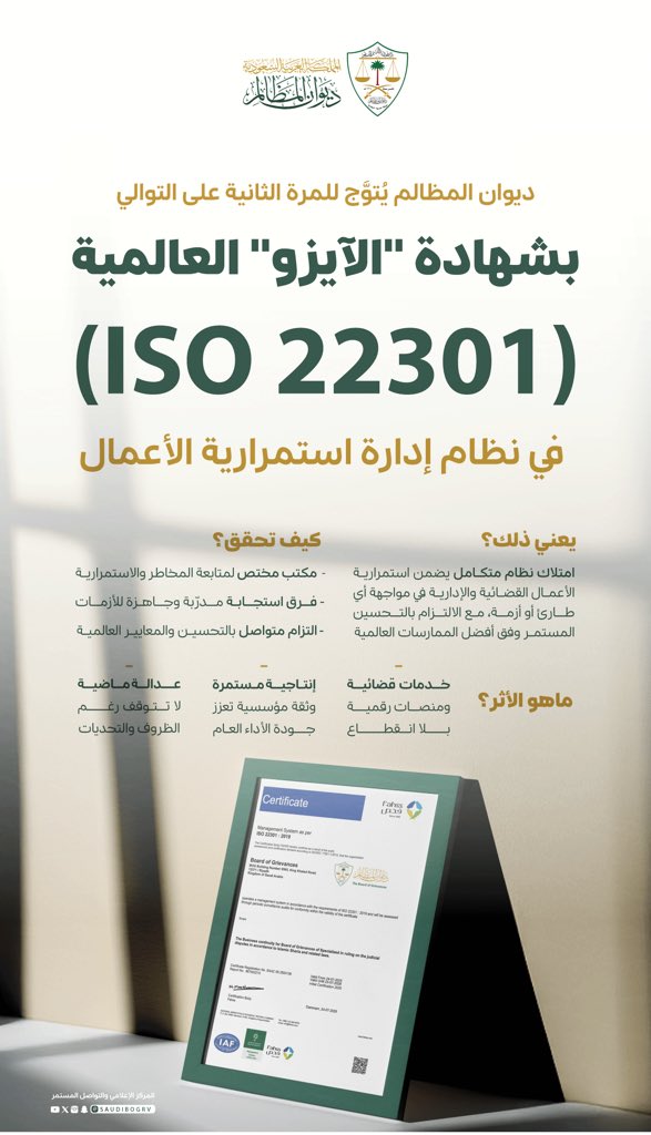 للمرة-الثانية-على-التوالي.-ديوان-المظالم-يحصد-شهادة-“الأيزو”-في-نظام-إدارة-استمرارية-الأعمال
