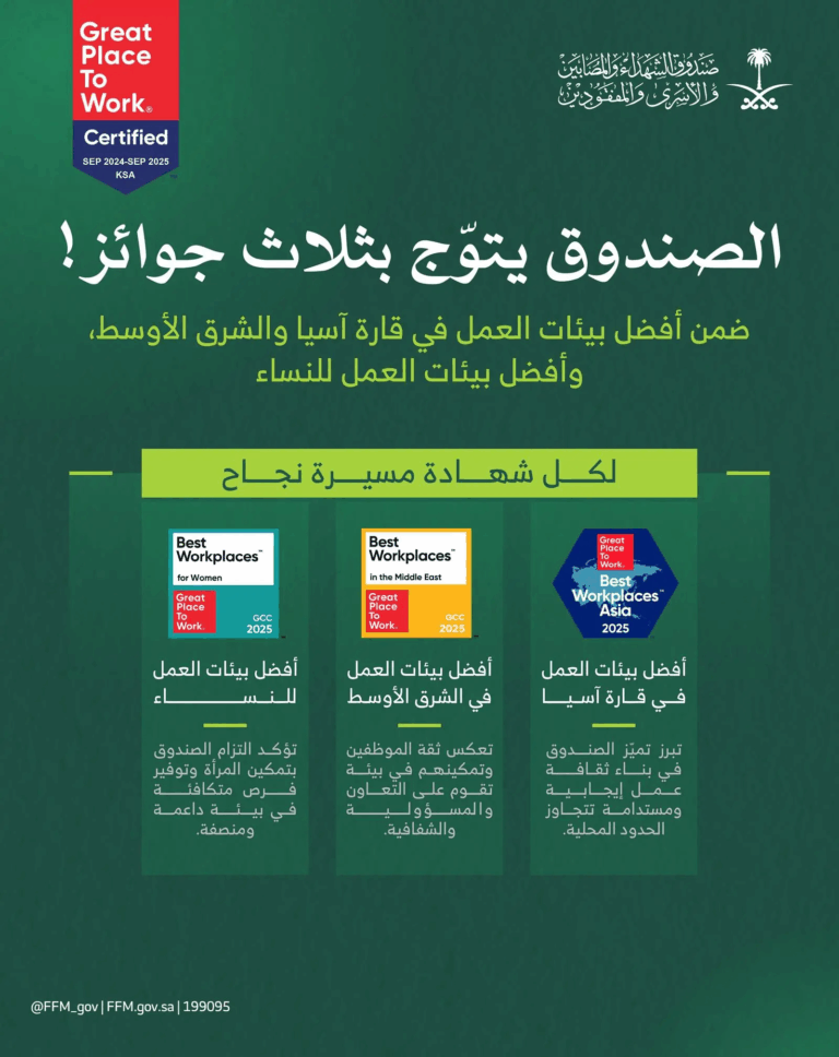 “صندوق-الشهداء”-يحصد-ثلاث-شهادات-دولية-من-منظمة-great-place-to-work