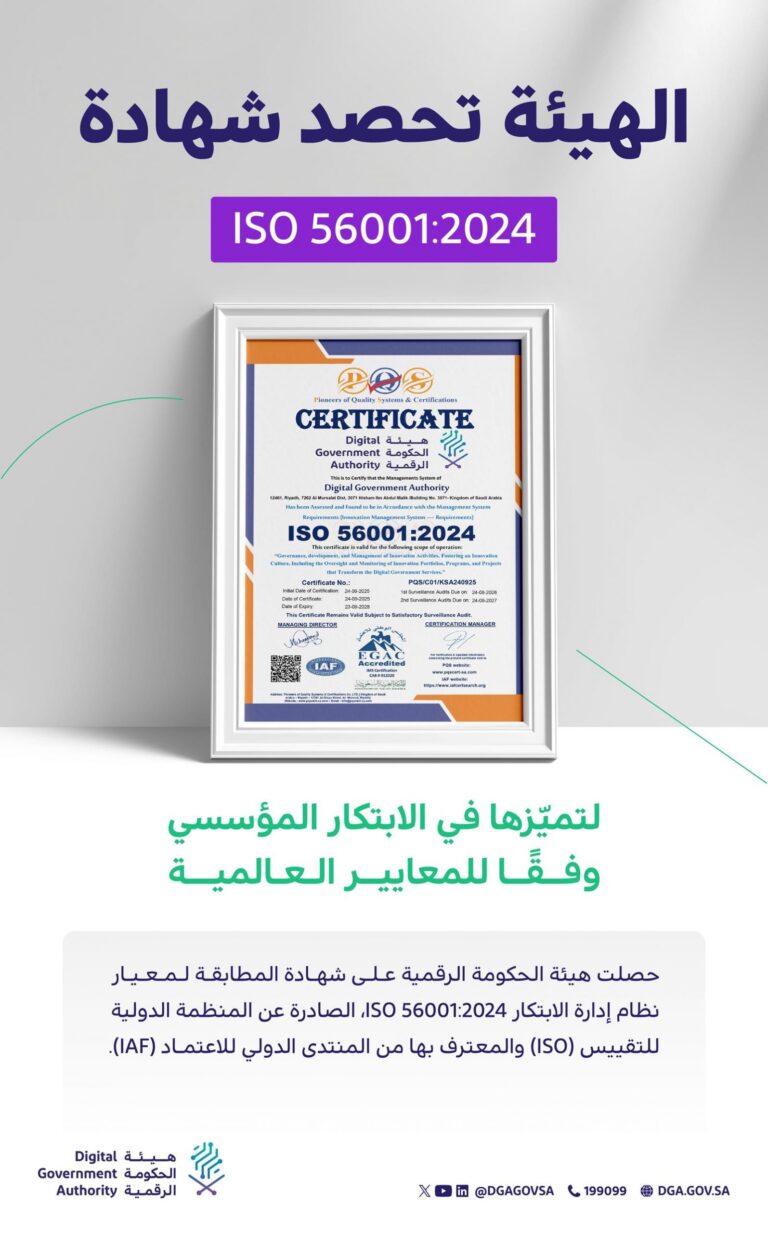الحكومة-الرقمية-تحصل-على-شهادة-iso-لإدارة-الابتكار