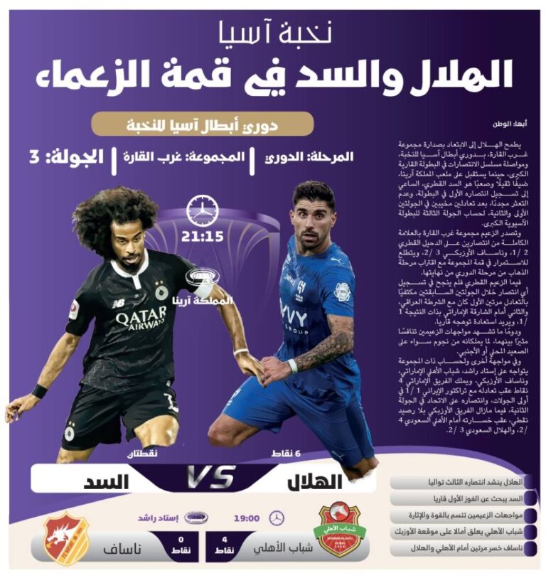 الهلال-والسد-في-قمة-الزعماء