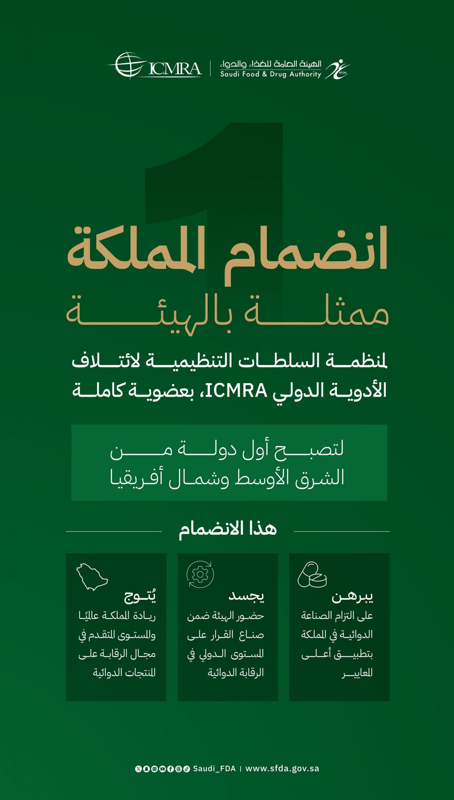 منظمة-السلطات-التنظيمية-لائتلاف-الأدوية-الدولي-(icmra)-تعلن-انضمام-المملكة-بعضوية-كاملة