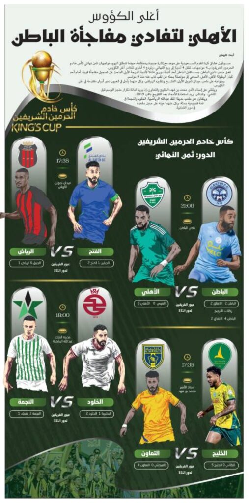 الأهلي-لتفادي-مفاجأة-الباطن