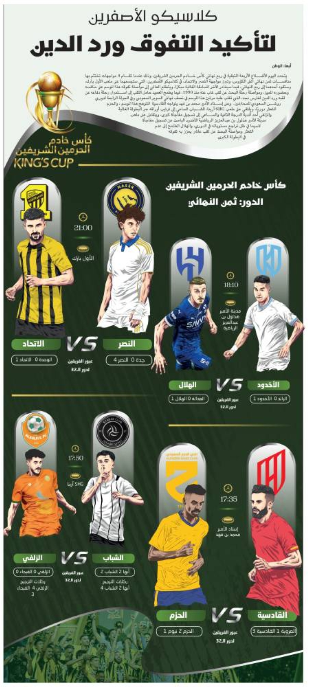 كلاسيكو-الأصفرين-لتأكيد-التفوق-ورد-الدين