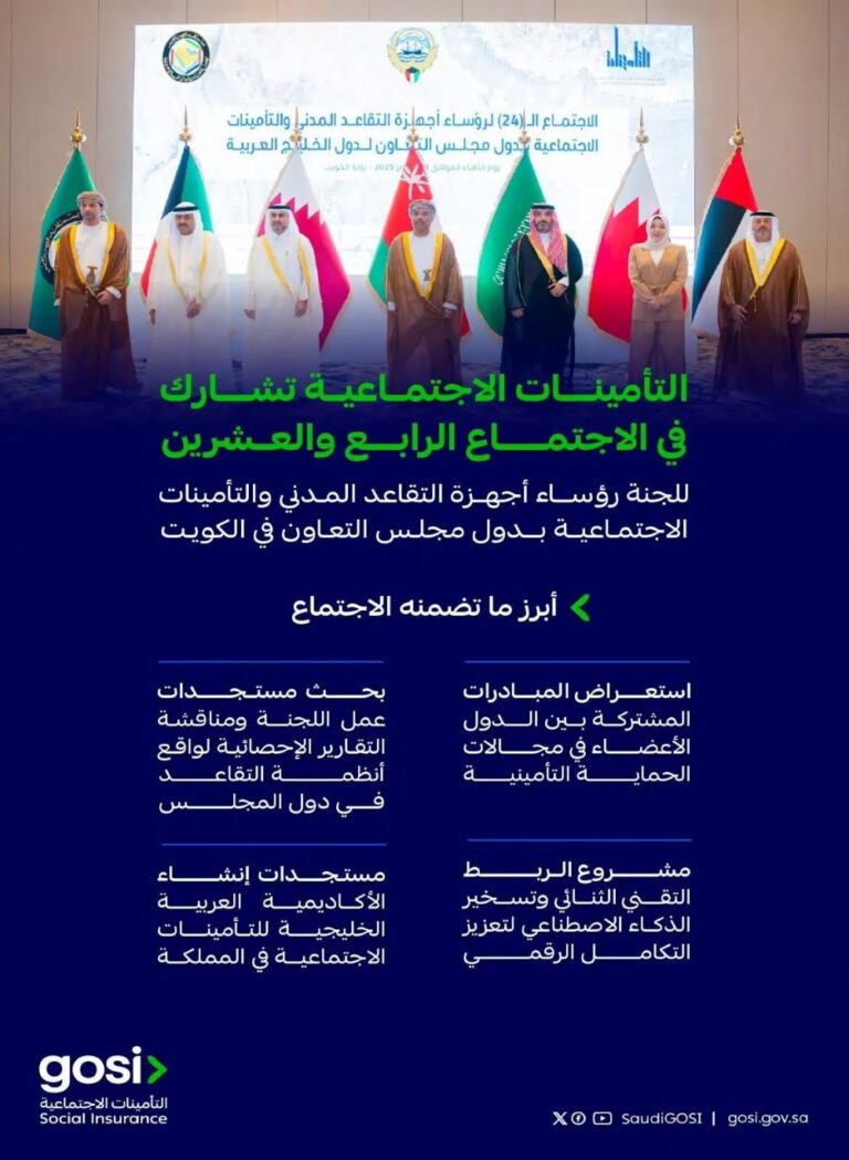 التأمينات-الاجتماعية-تشارك-في-اجتماع-لجنة-رؤساء-أجهزة-التقاعد-الخليجية-بالكويت