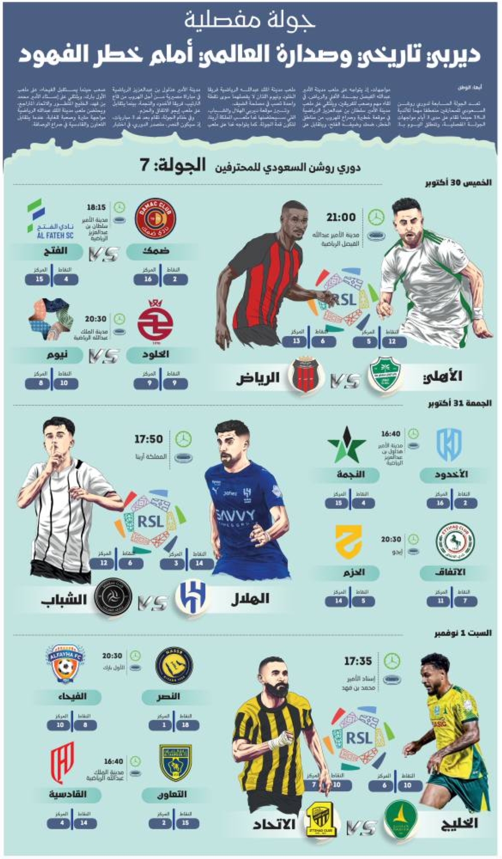 ديربي-تاريخي-وصدارة-العالمي-أمام-خطر-الفهود
