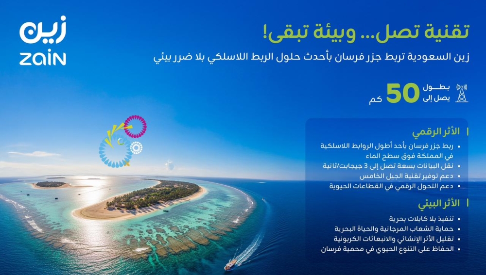 “زين-السعودية”-تربط-جزر-فرسان-بأحدث-حلول-الربط-اللاسلكي-بدون-ضرر-بيئي
