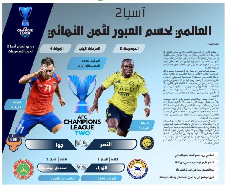 العالمي-لحسم-العبور-لثمن-النهائي