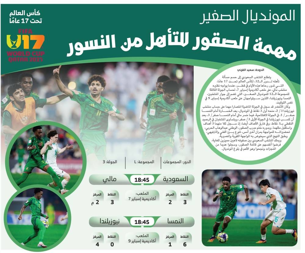 مهمة-الصقور-للتأهل-من-النسور