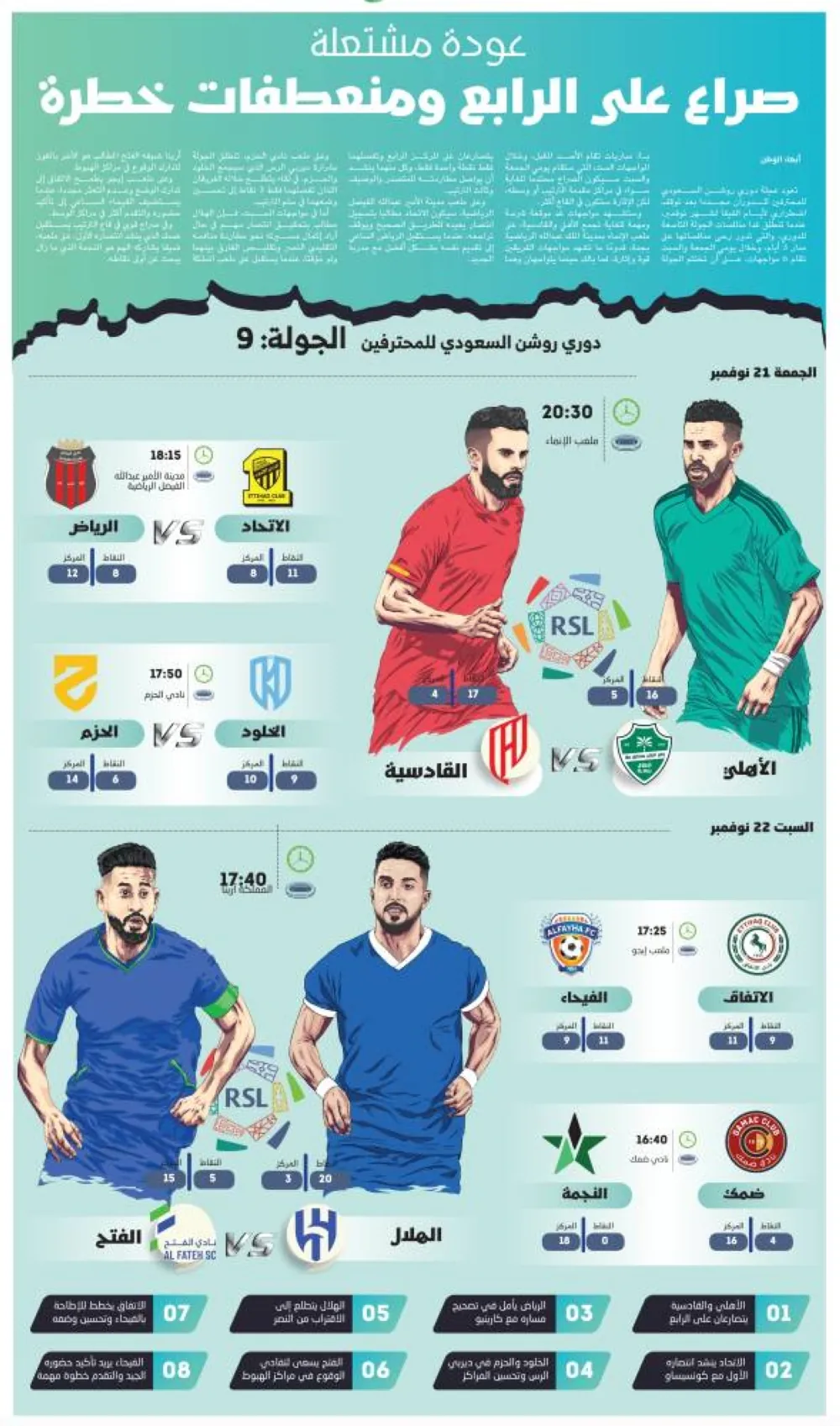 صراع-على-الرابع-ومنعطفات-خطرة