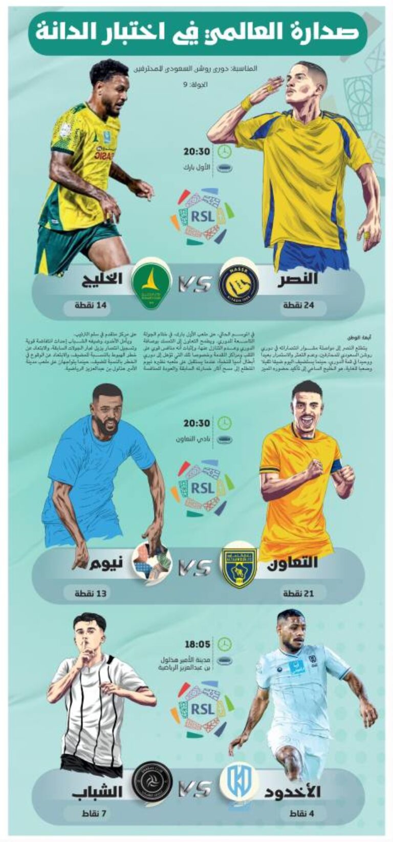 صدارة-العالمي-في-اختبار-الدانة