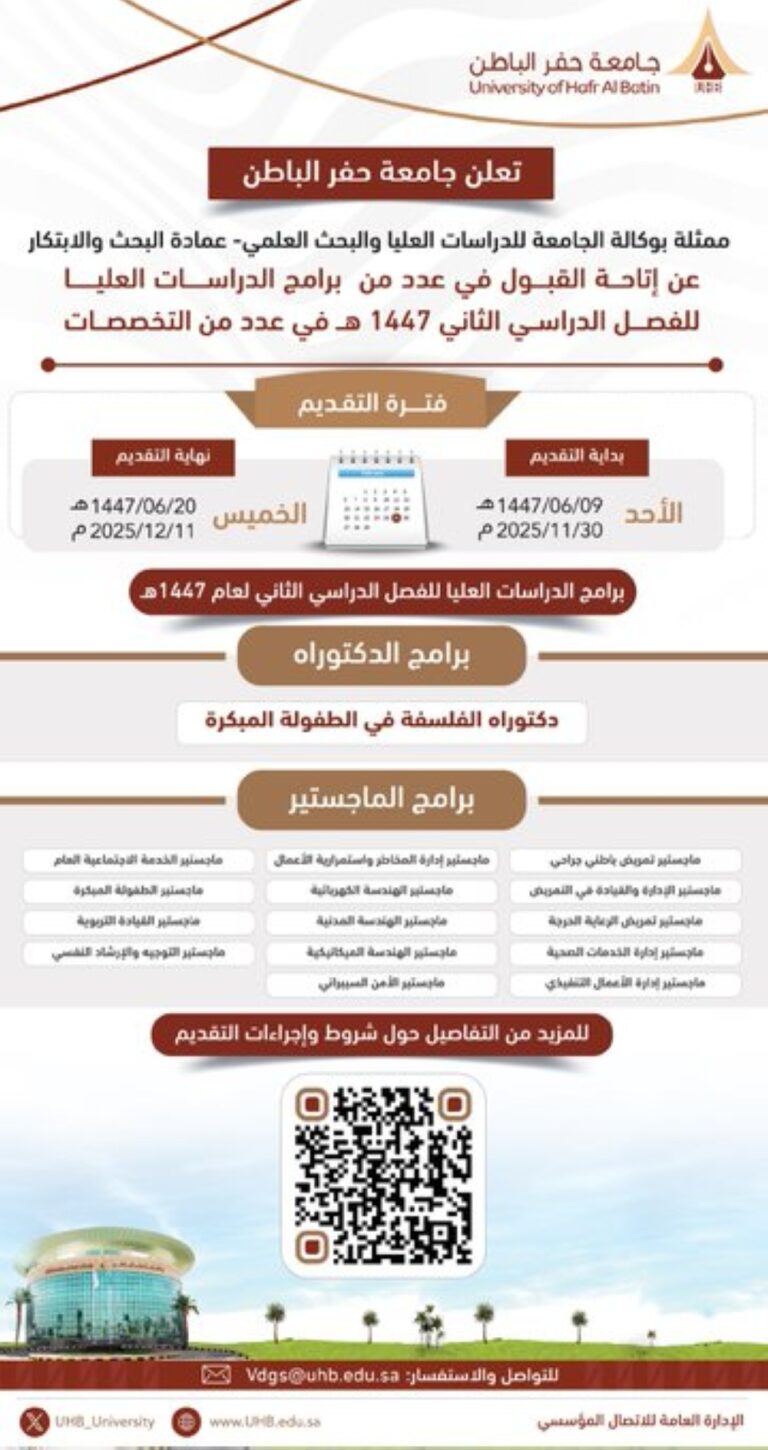 جامعة-حفر-الباطن-تفتح-القبول-للدراسات-العليا.-الموعد-والشروط