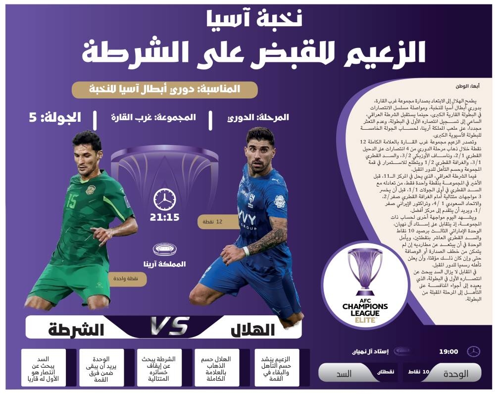 الزعيم-للقبض-على-الشرطة