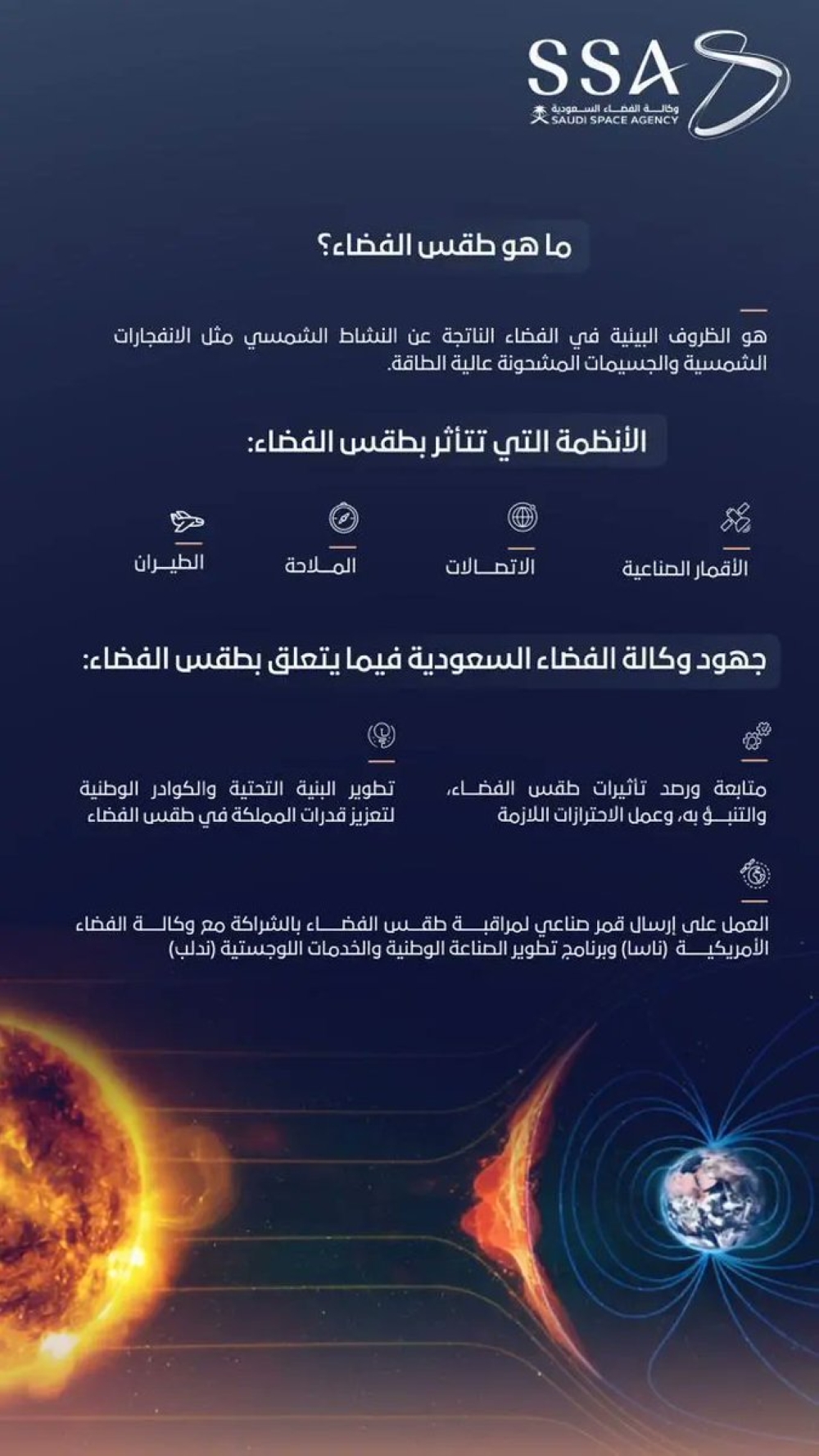 طقس-الفضاء.-4-أنظمة-تتأثر-وجهود-بارزة-لوكالة-الفضاء-السعودية