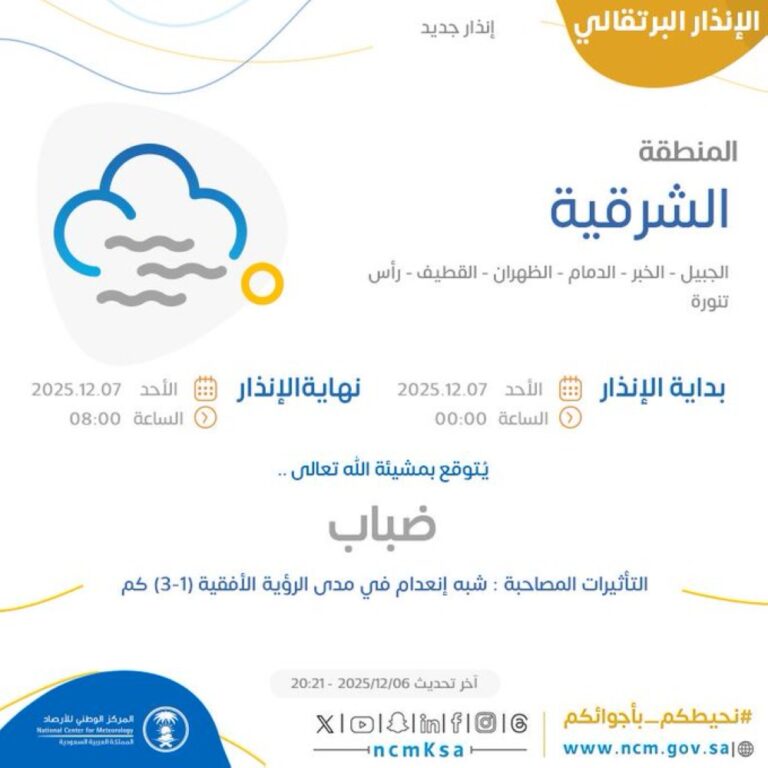 عاجل-|-بالأماكن.-اعرف-خريطة-ضباب-الشرقية-حتى-الثامنة-من-صباح-الأحد