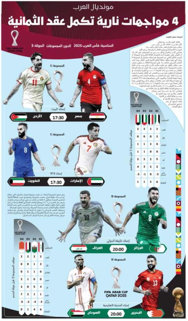 4-مواجهات-نارية-تكمل-عقد-الثمانية