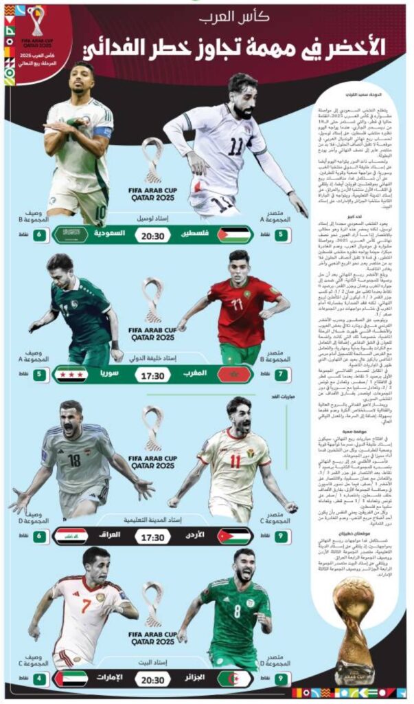 الأخضر-في-مهمة-تجاوز-خطر-الفدائي