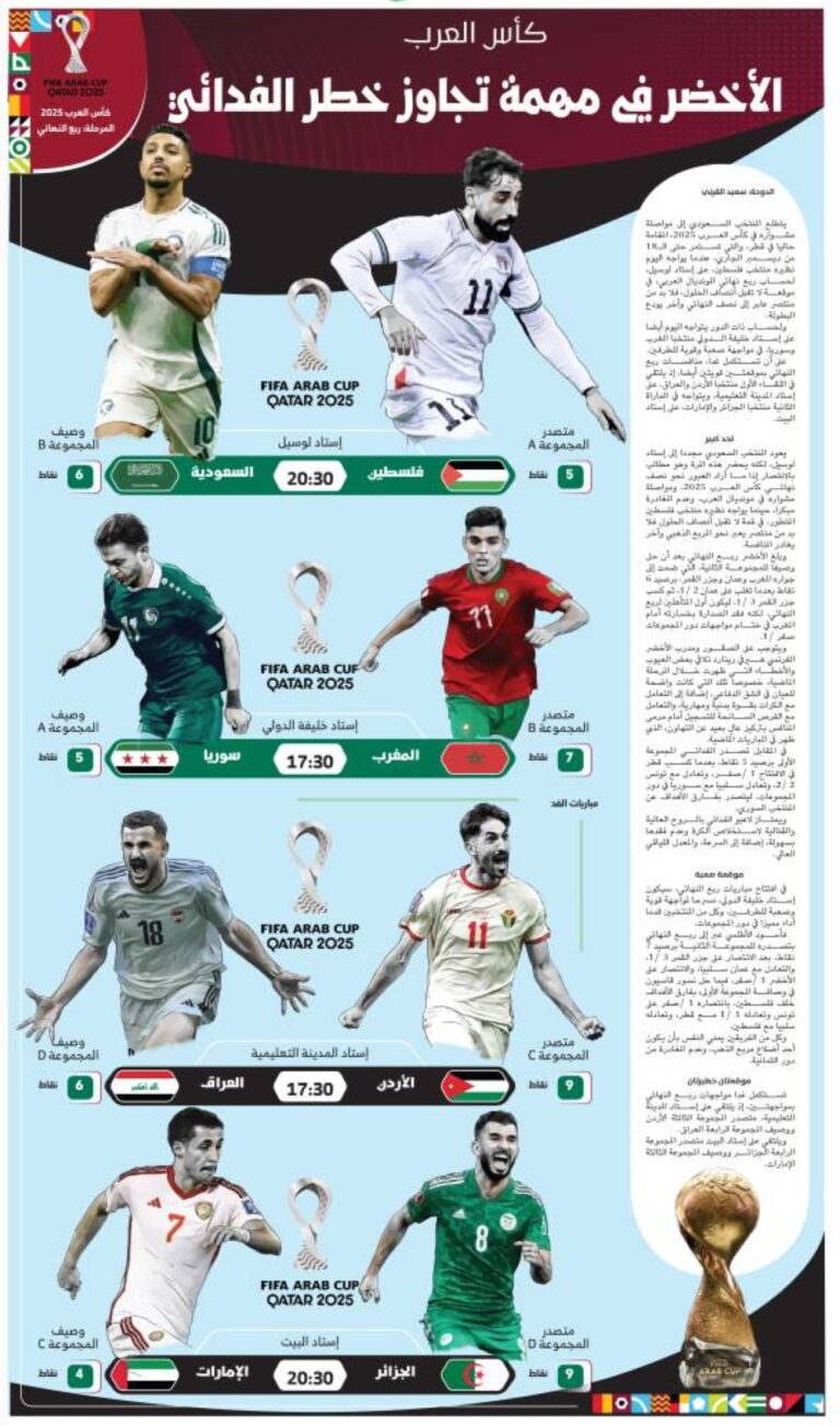 الأخضر-في-مهمة-تجاوز-خطر-الفدائي