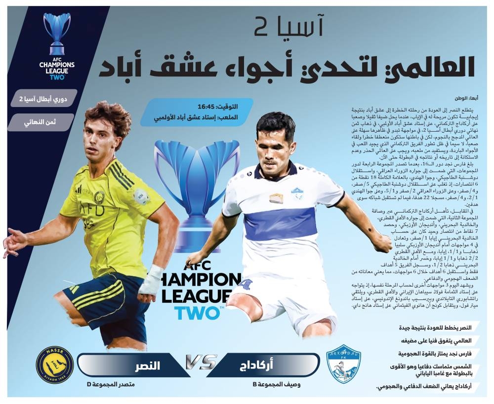 العالمي-لتحدي-أجواء-عشق-أباد