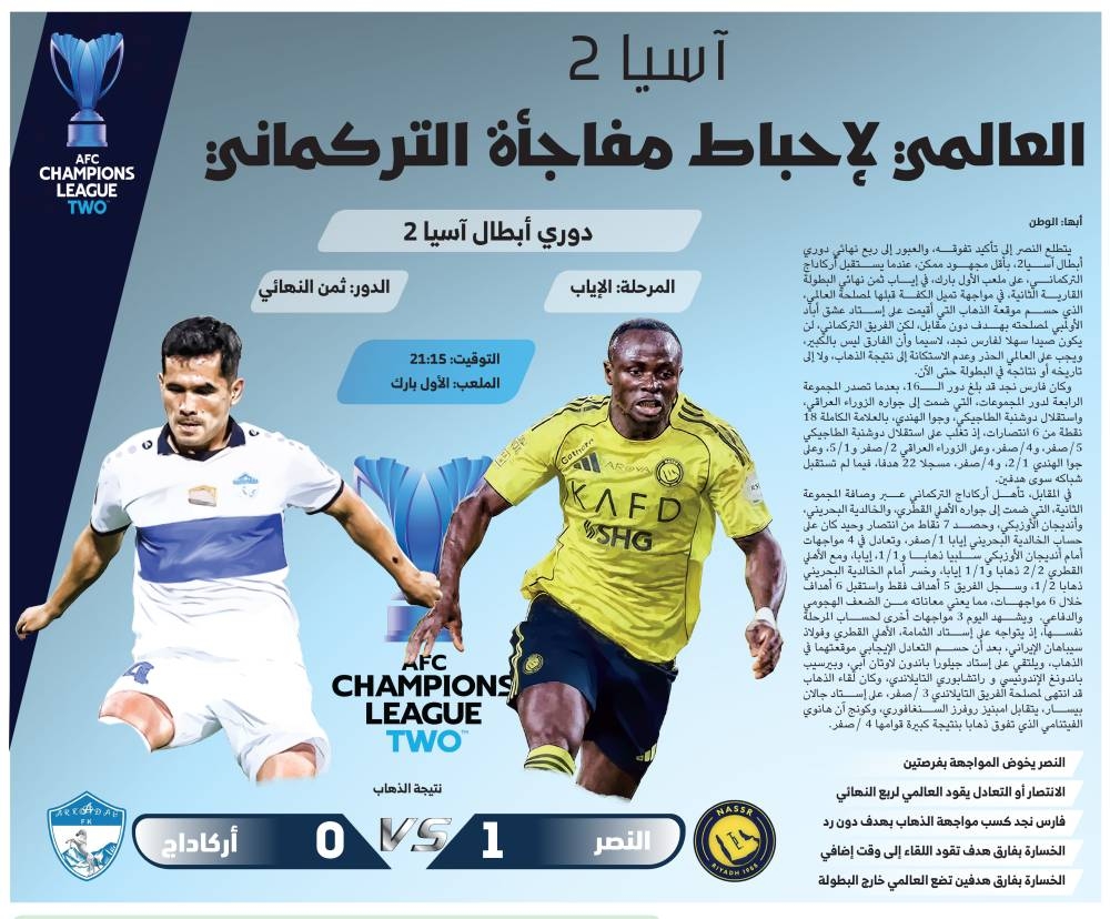 العالمي-لإحباط-مفاجأة-التركماني