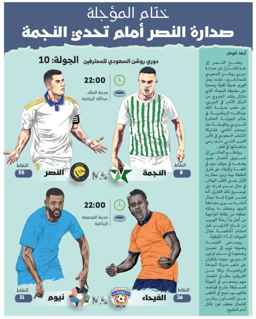 صدارة-النصر-أمام-تحدي-النجمة