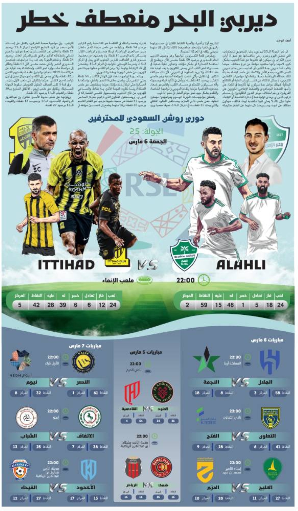 ديربي-البحر-منعطف-خطر