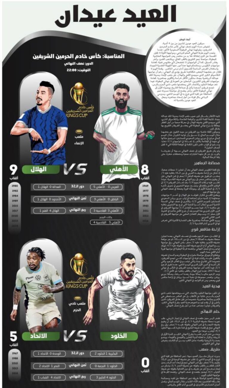 العيد-عيدان