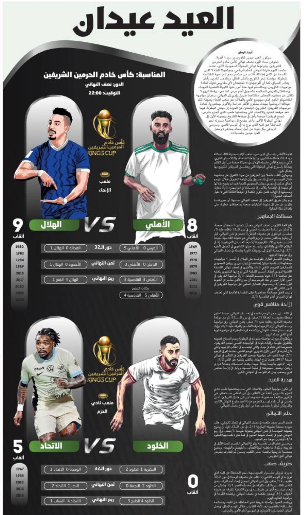 العيد-عيدان