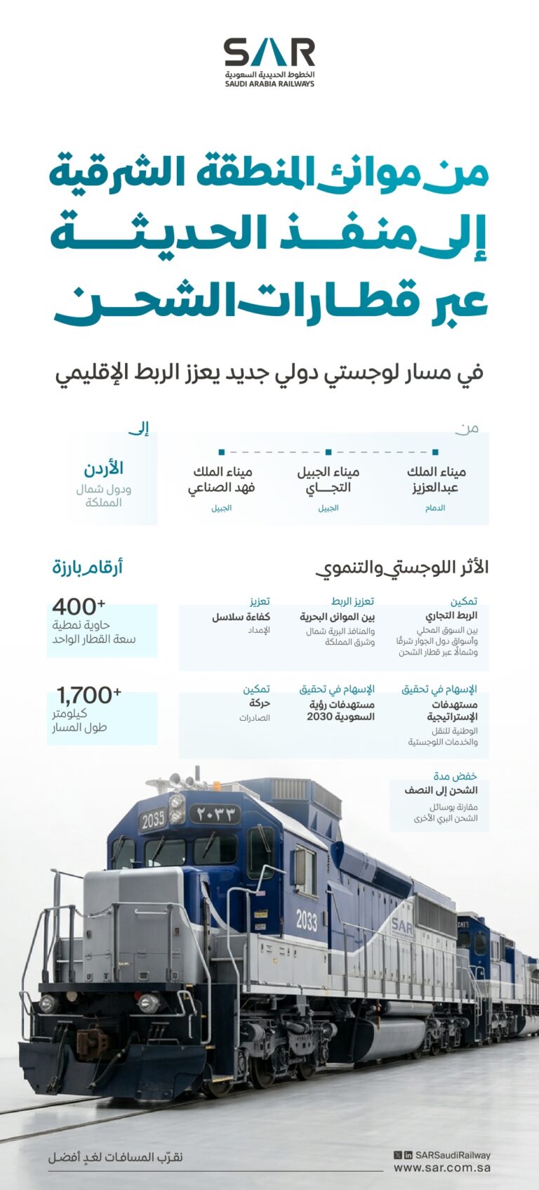 «سار»-تطلق-ممرًا-دوليًا-لربط-موانئ-الشرقية-بالأردن-عبر-منفذ-الحديثة