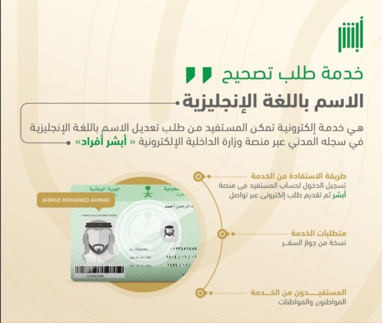 عبر-“أبشر-أفراد”.-خطوات-تصحيح-الاسم-باللغة-الإنجليزية