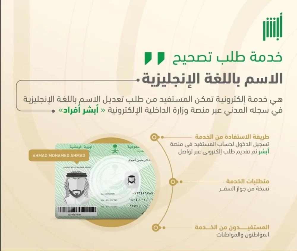 عبر-“أبشر-أفراد”.-خطوات-تصحيح-الاسم-باللغة-الإنجليزية