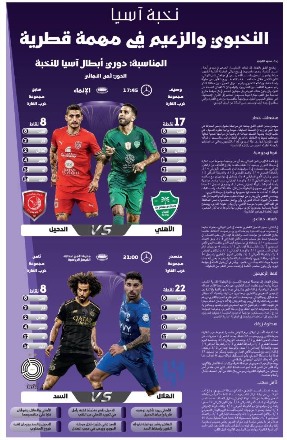 النخبوي-والزعيم-في-مهمة-قطرية