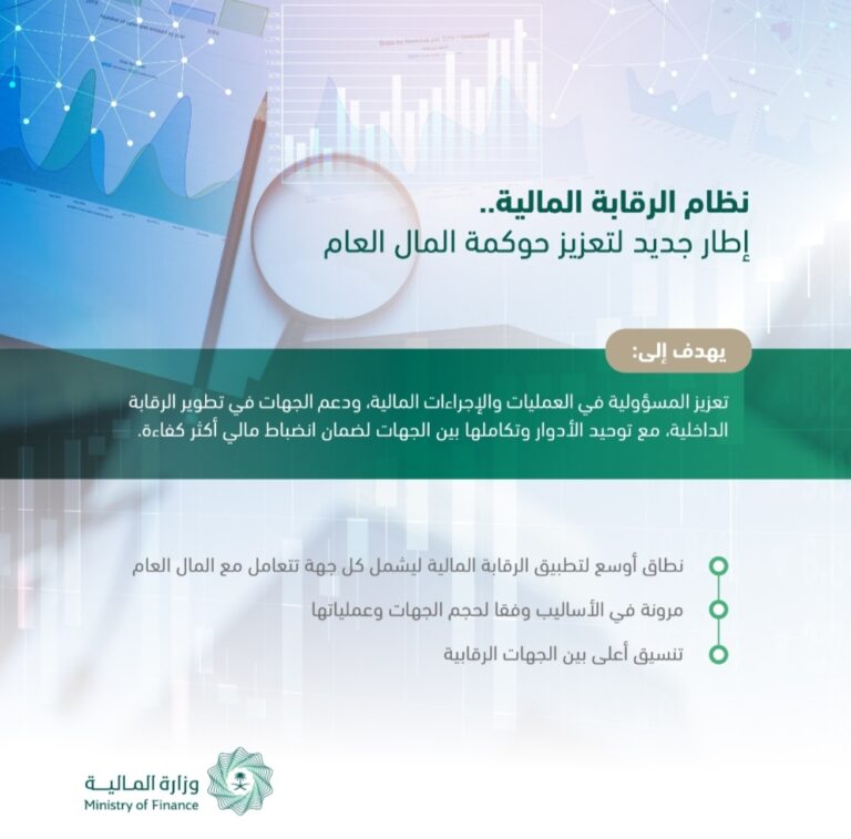 “المالية”-تعلن-بدء-العمل-بنظام-الرقابة-المالية-وتُصدر-لائحته-التنفيذية