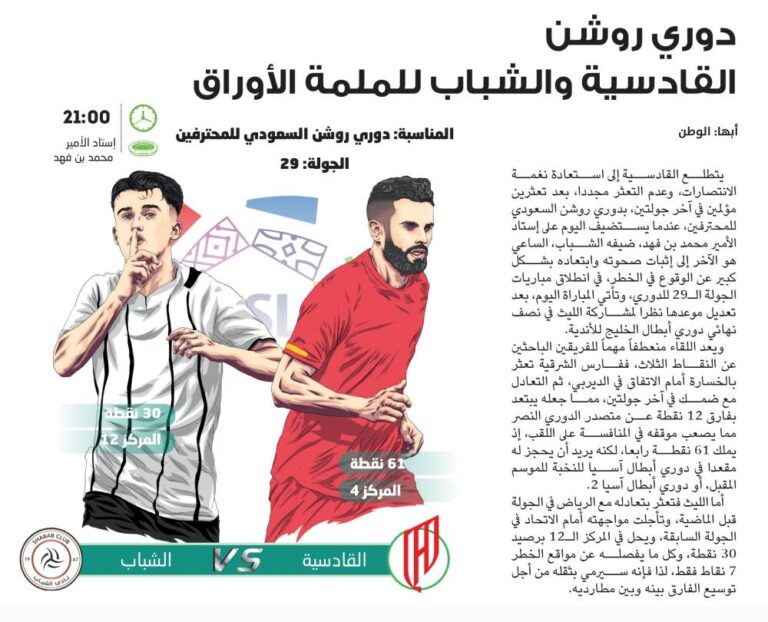 القادسية-والشباب-للملمة-الأوراق