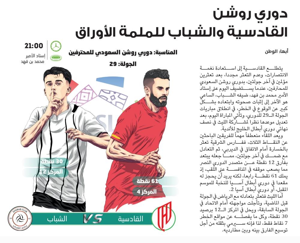 القادسية والشباب للملمة الأوراق