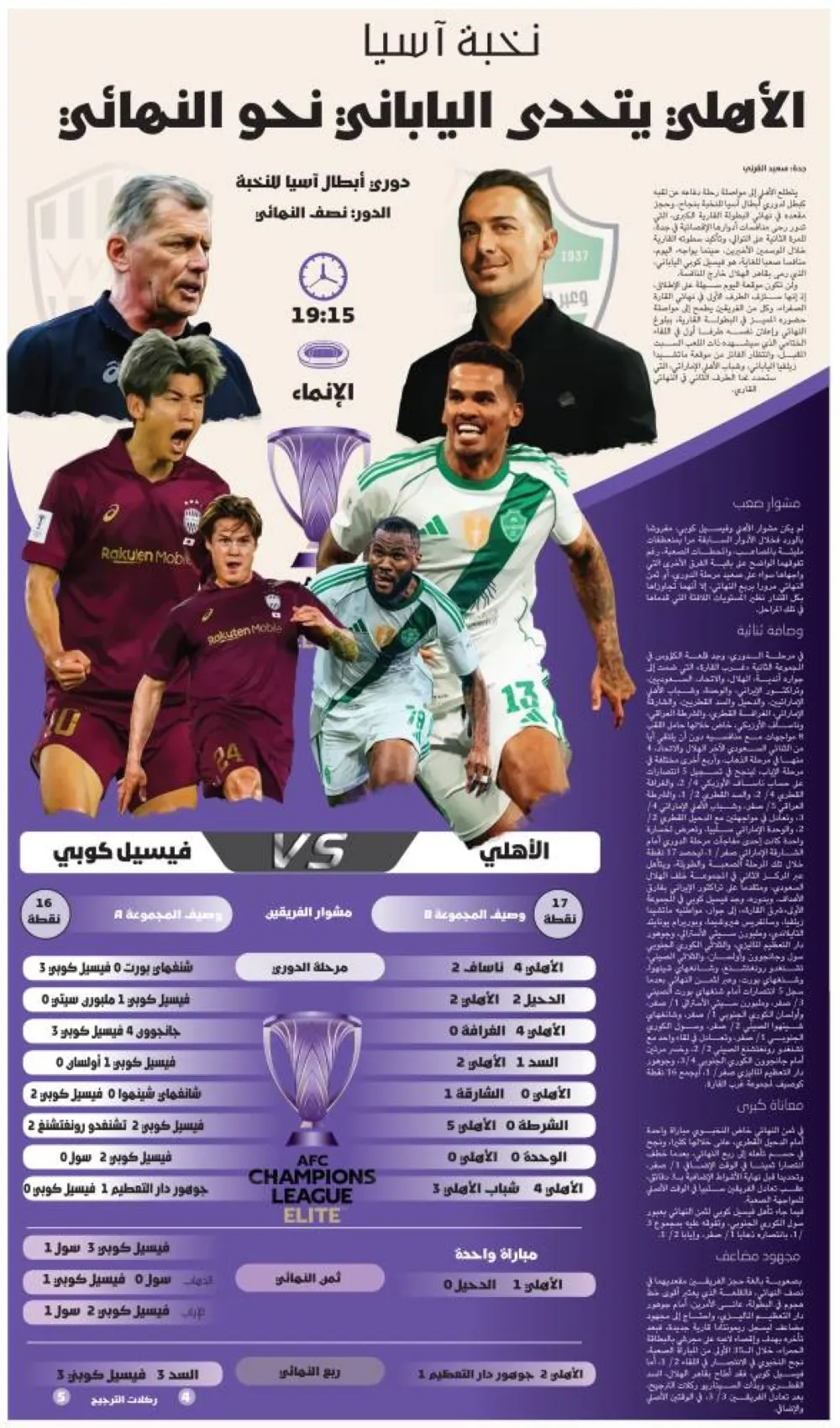 الأهلي-يتحدى-الياباني-نحو-النهائي