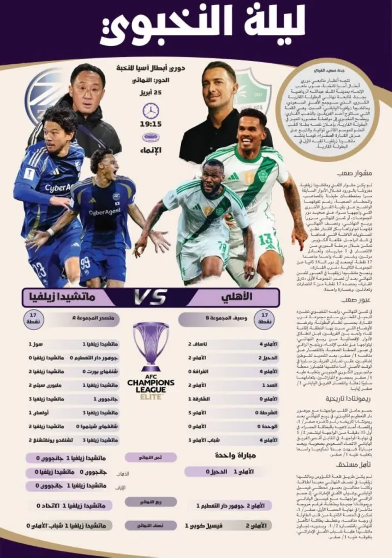 ليلة-النخبوي