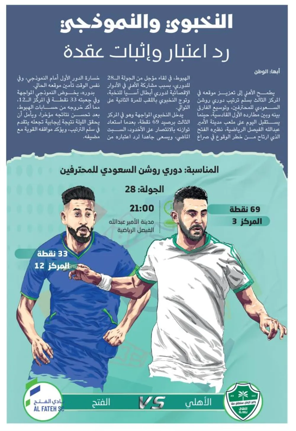 النخبوي-والنموذجي-رد-اعتبار-وإثبات-عقدة