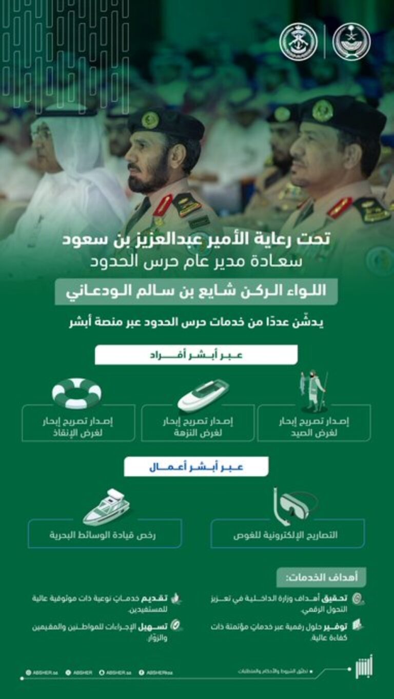 بعد-تدشينها-أمس.-خطوات-إصدار-تصريح-خدمة-“إبحار”-عبر-أبشر-أفراد