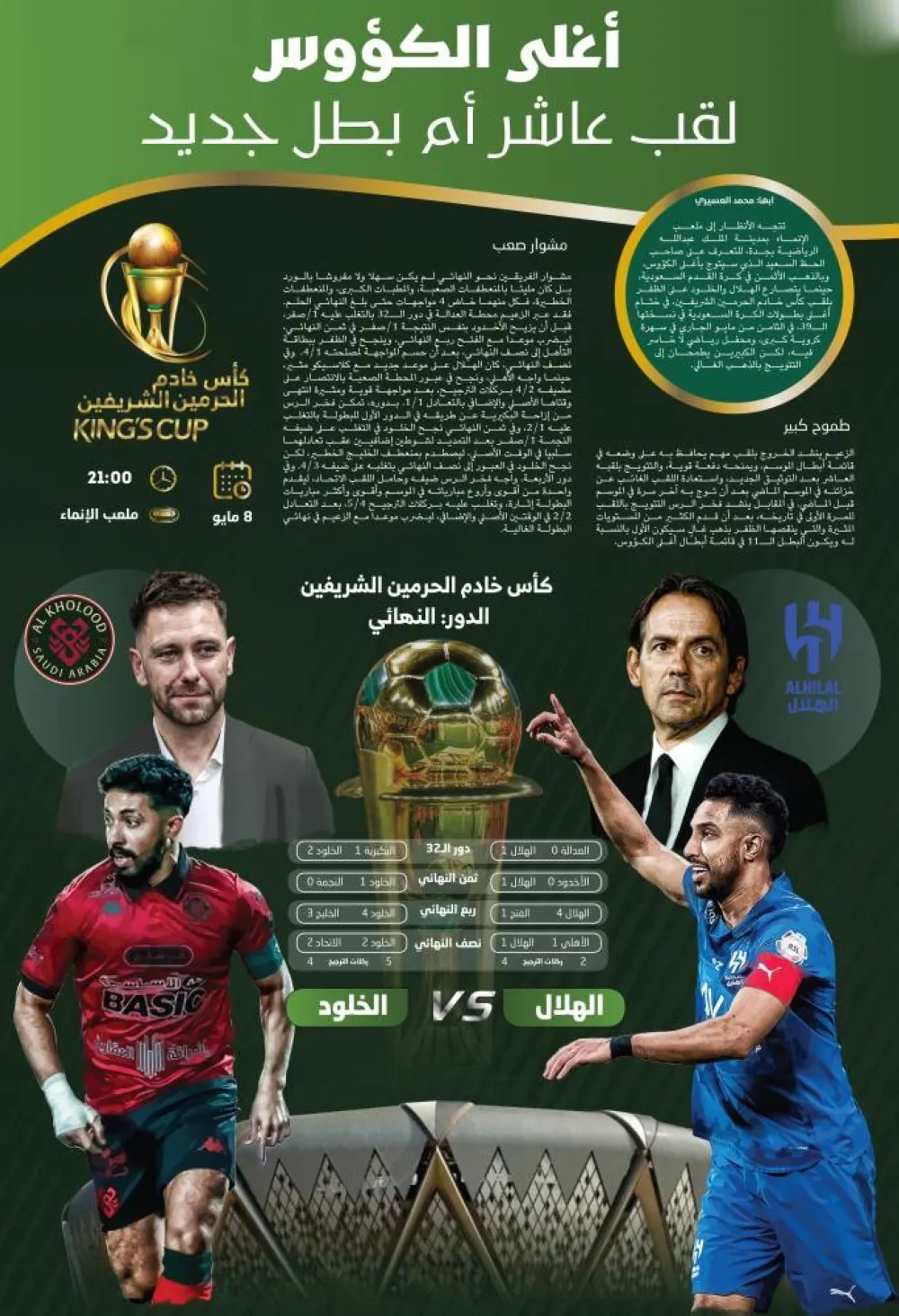 لقب-عاشر-أم-بطل-جديد