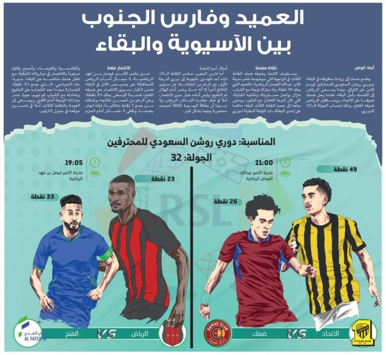 العميد-وفارس-الجنوب-بين-الآسيوية-والبقاء