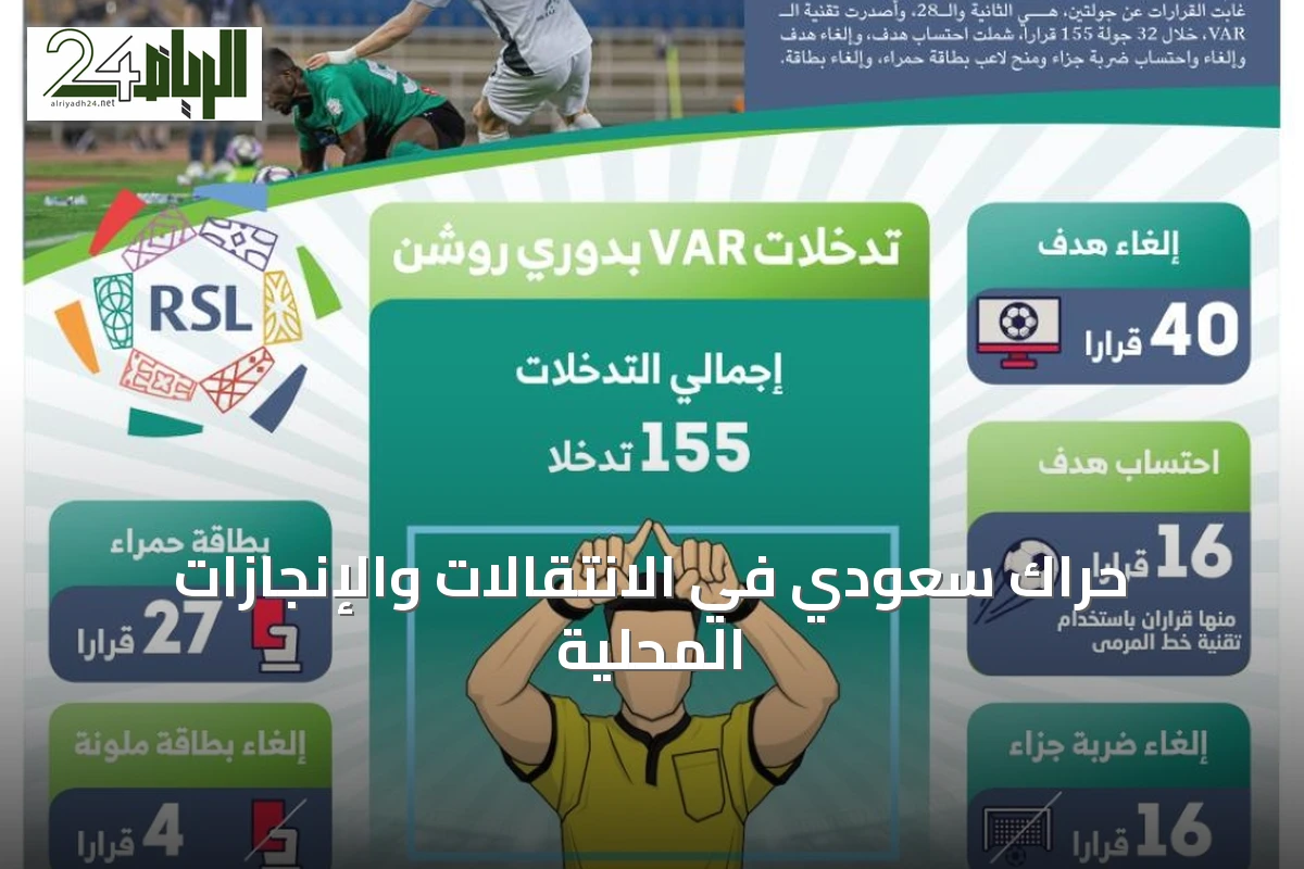 حراك سعودي في الانتقالات والإنجازات المحلية