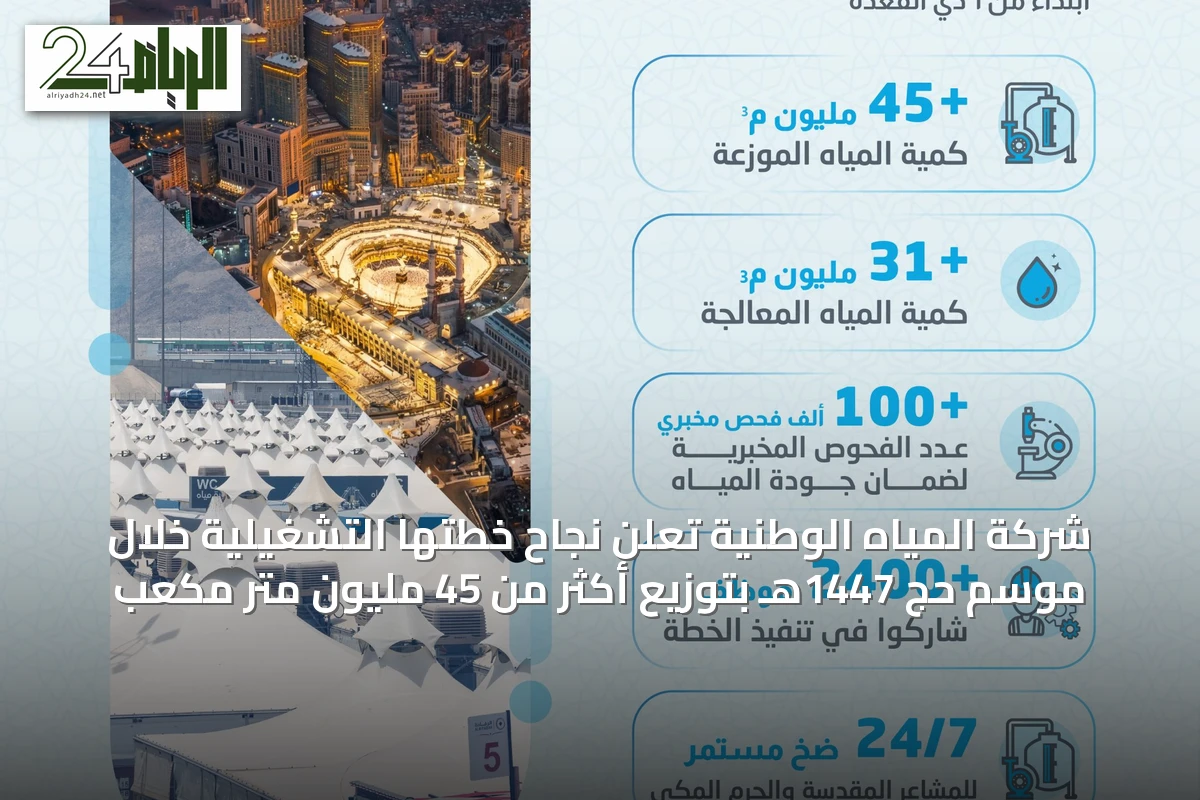 شركة المياه الوطنية تُعلن نجاح خطتها التشغيلية خلال موسم حج 1447هـ بتوزيع أكثر من 45 مليون متر مكعب