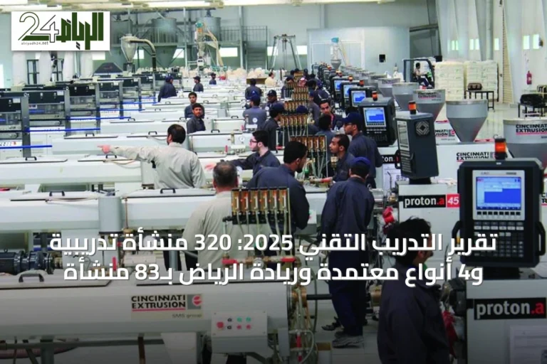 تقرير التدريب التقني 2025: 320 منشأة تدريبية و4 أنواع معتمدة وريادة الرياض بـ83 منشأة