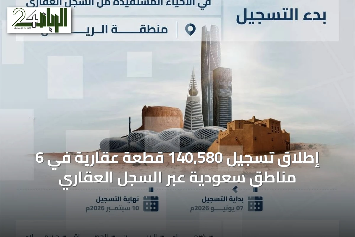 إطلاق تسجيل 140,580 قطعة عقارية في 6 مناطق سعودية عبر السجل العقاري