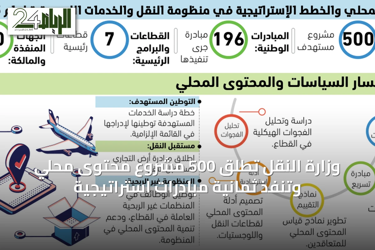 وزارة النقل تُطلق 500 مشروع محتوى محلي وتُنفّذ ثمانية مبادرات استراتيجية