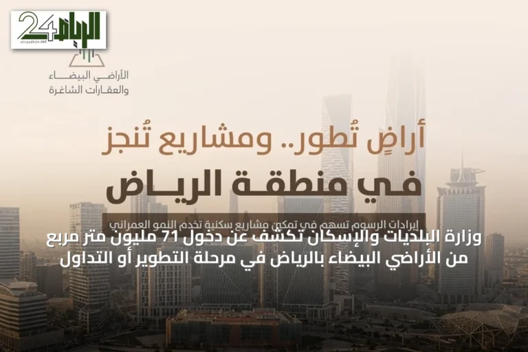وزارة البلديات والإسكان تكشف عن دخول 71 مليون متر مربع من الأراضي البيضاء بالرياض في مرحلة التطوير أو التداول