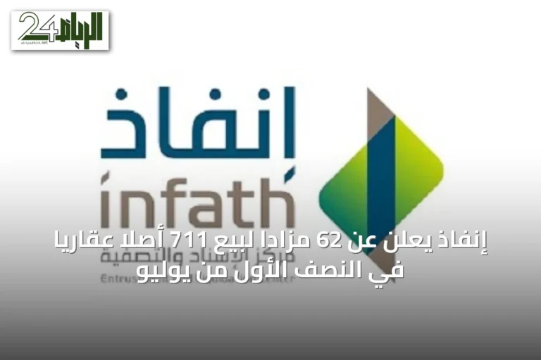 إنفاذ يعلن عن 62 مزاداً لبيع 711 أصلاً عقارياً في النصف الأول من يوليو