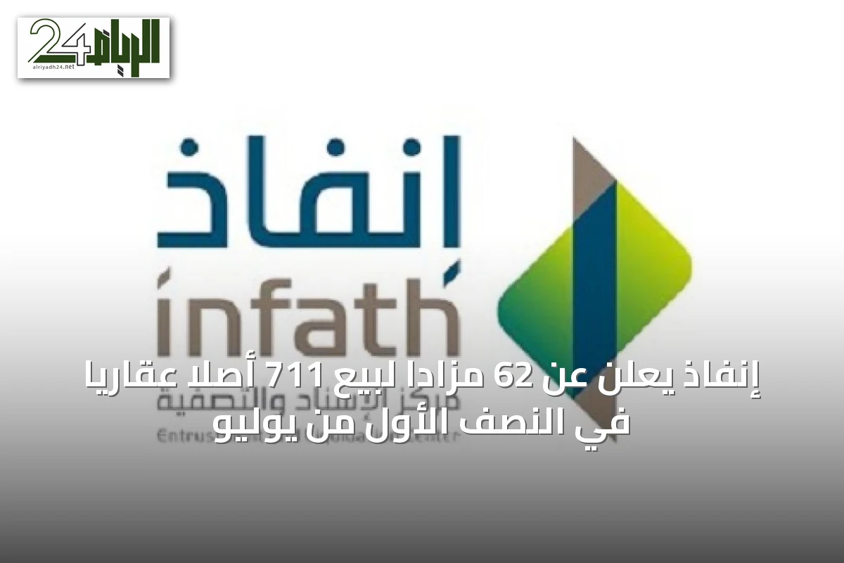 إنفاذ يعلن عن 62 مزاداً لبيع 711 أصلاً عقارياً في النصف الأول من يوليو
