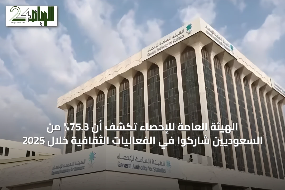 الهيئة العامة للإحصاء تكشف أن 75.3% من السعوديين شاركوا في الفعاليات الثقافية خلال 2025
