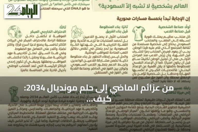 من عزائم الماضي إلى حلم مونديال 2034: كيف تبني السعودية هوية منتخبها